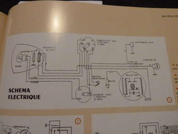 Schema electrique moto peugeot 175