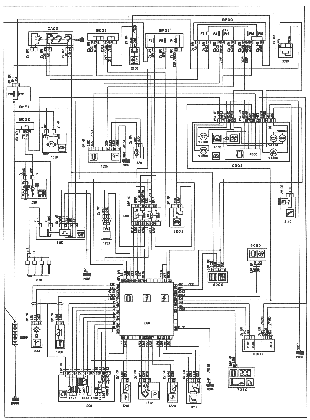 Schema electrique peugeot 605