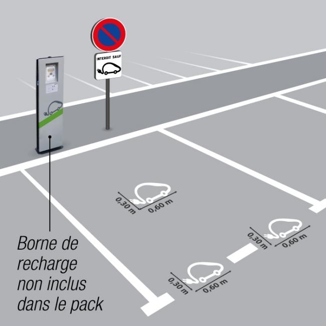 Norme borne de recharge véhicule électrique
