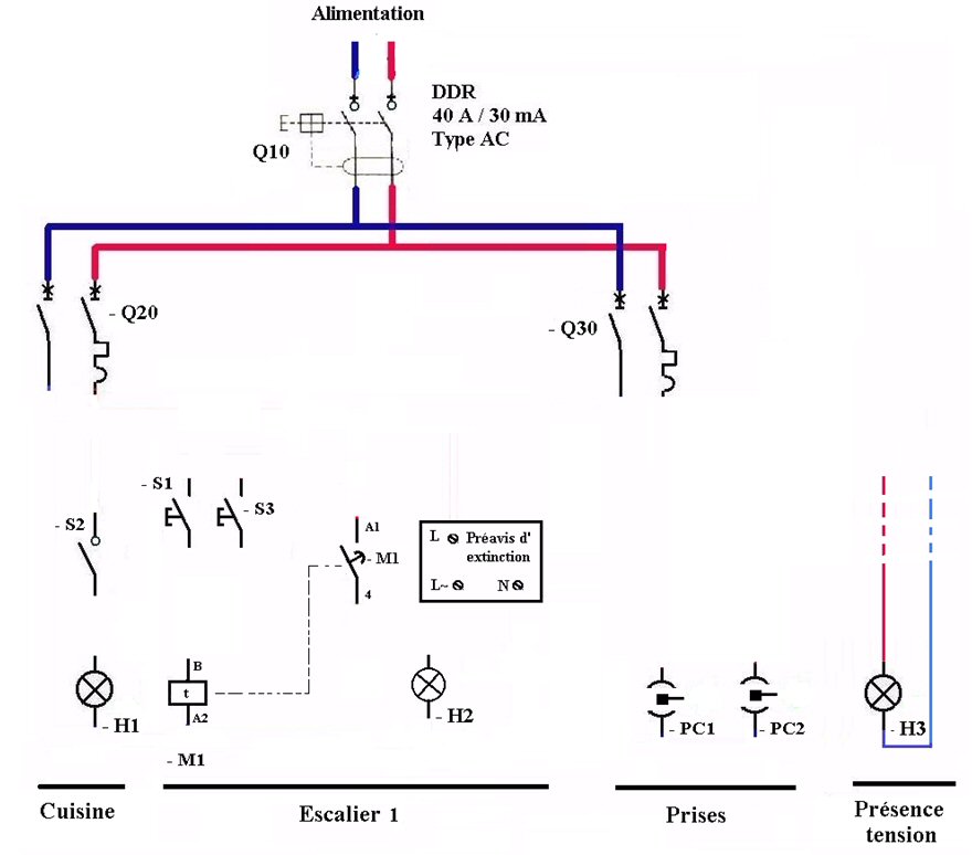 Schema electrique unifilaire minuterie