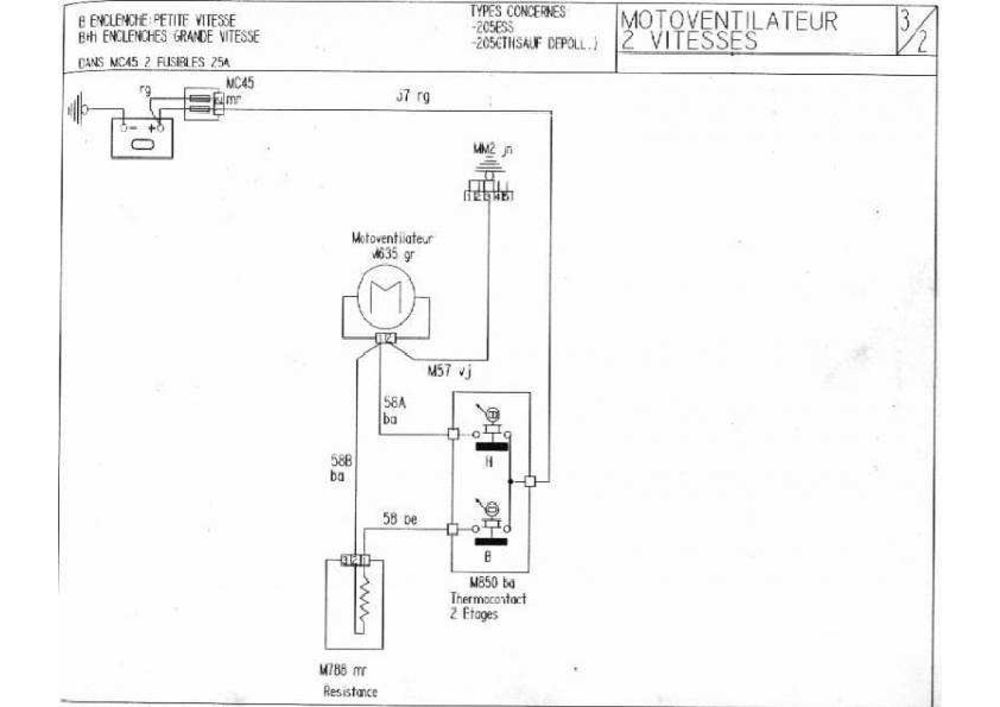 Schema electrique injection 205 gti
