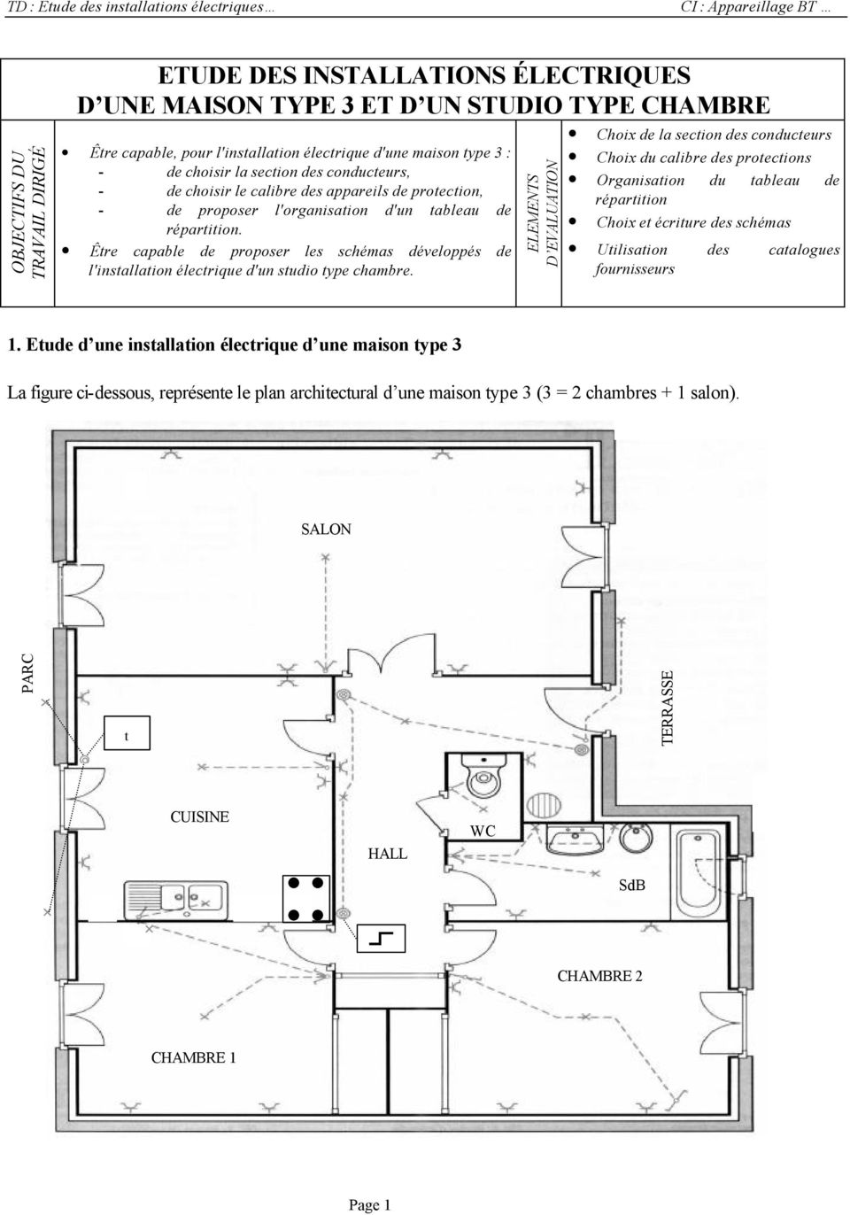 Schéma distribution électrique appartement