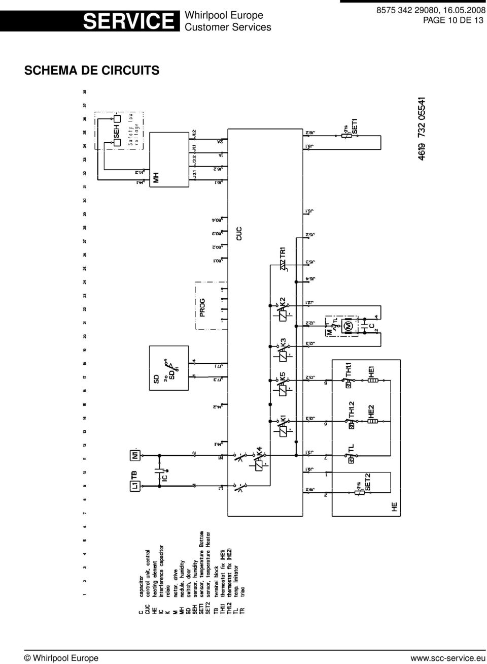 Schema electrique curtiss se47