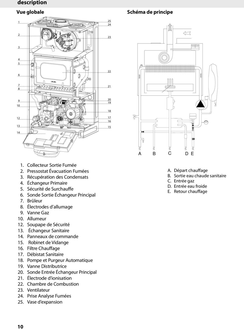 Schema electrique chaudiere gaz chaffoteaux
