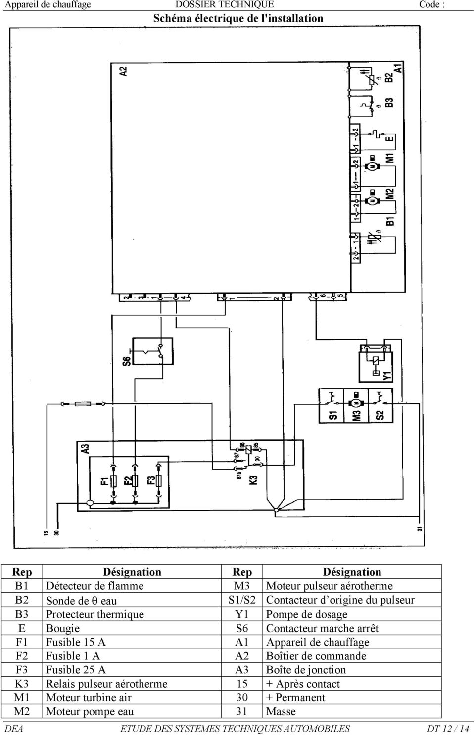 Schema cablage aerotherme electrique