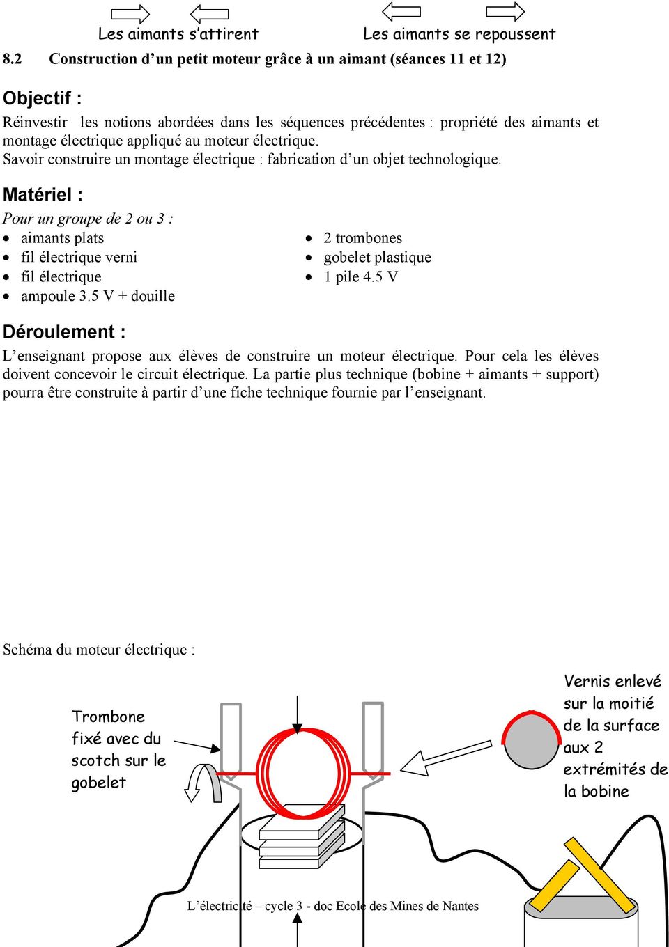 Schéma douille électrique