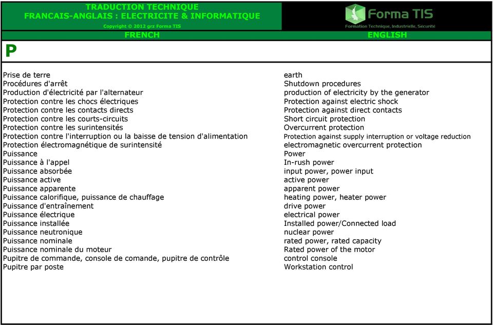 Schema fabrication vpiture electrique