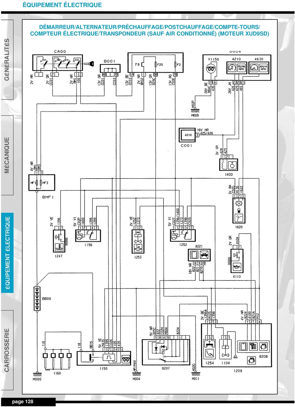 Schema electrique pulseur 206