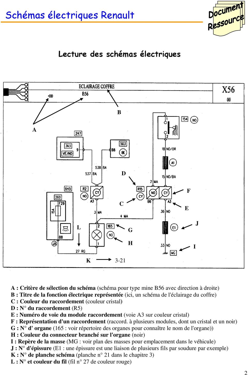 Comprendre un schema electrique automobile