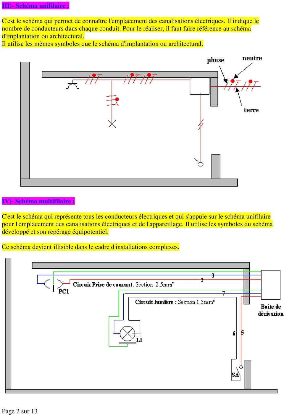 Schema d'appareillage electrique