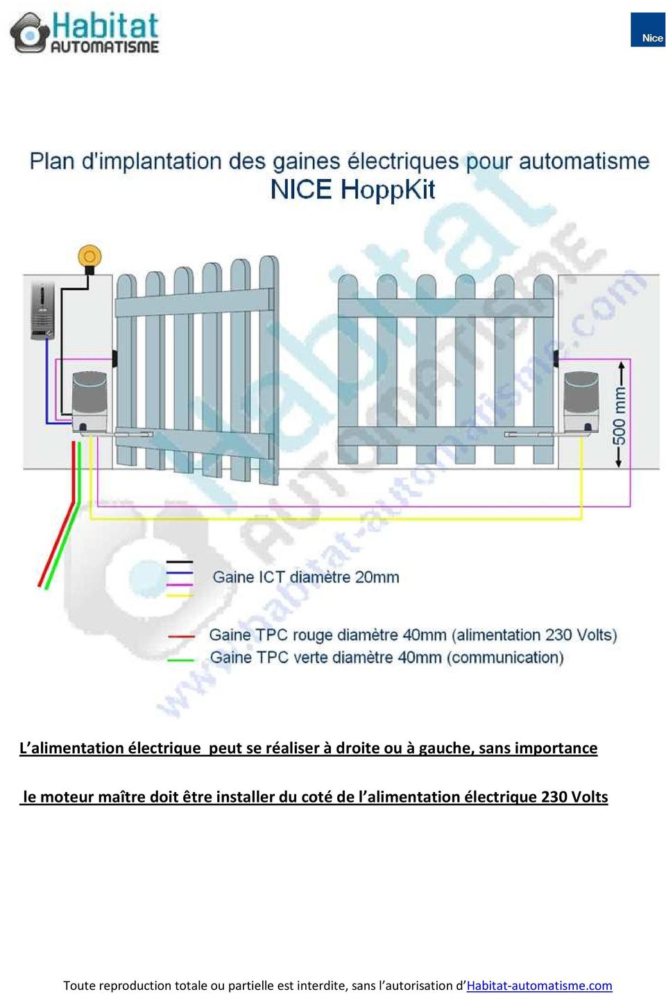 Schema electrique motorisation portail battant nice