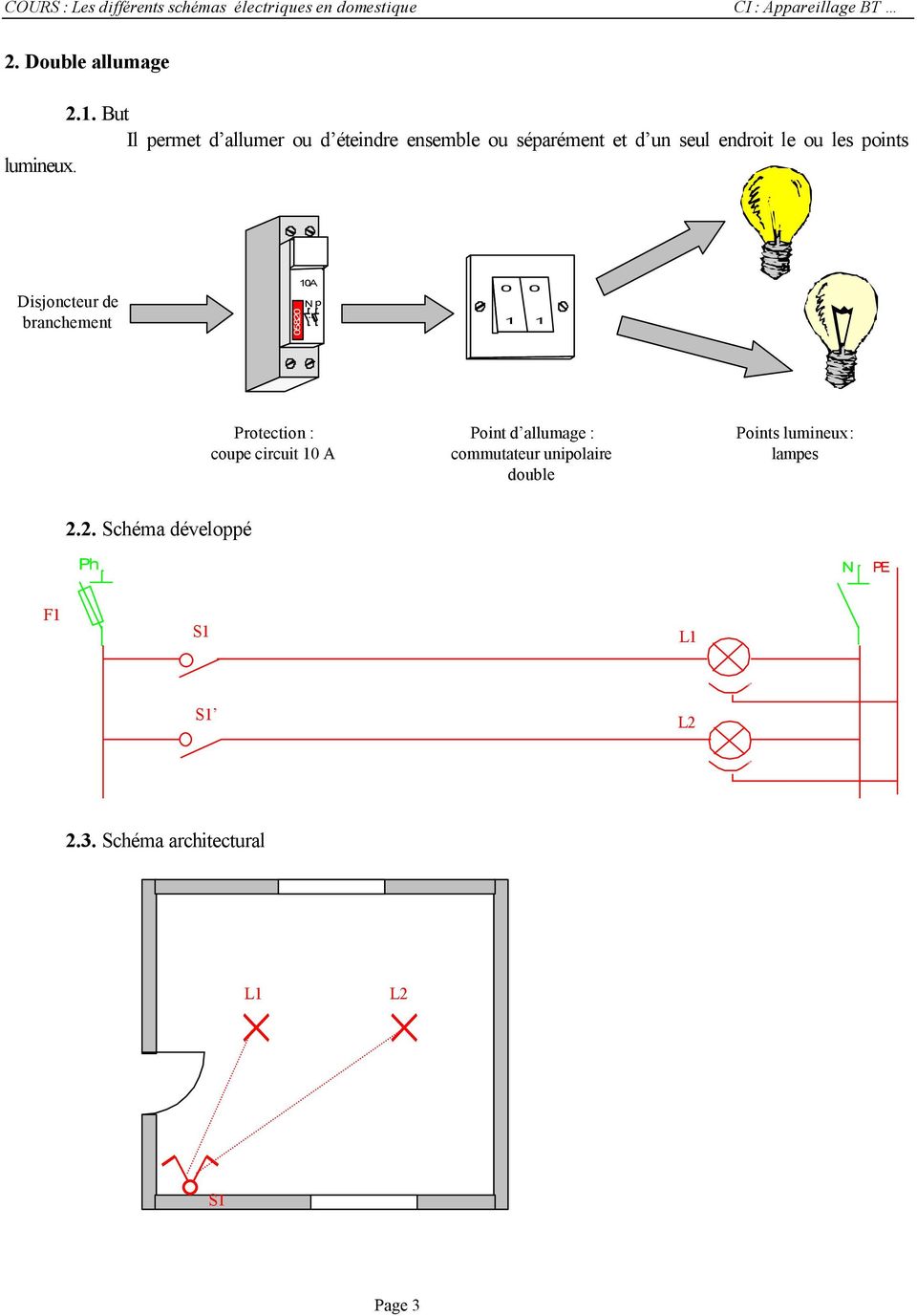 Exercice schema electrique domestique pdf