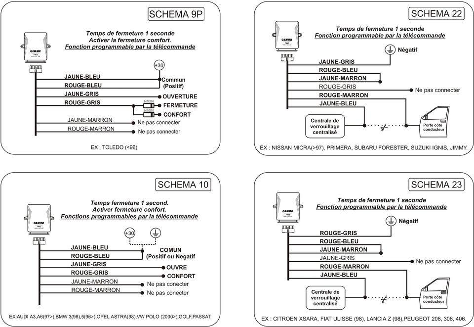 Schema electrique fermeture centralisee 306