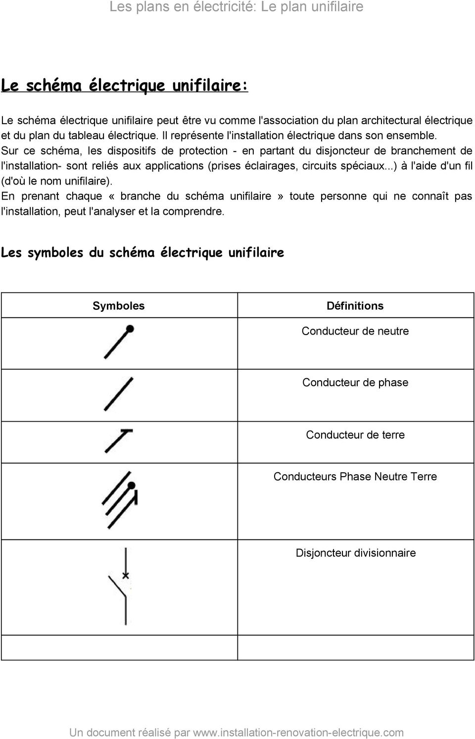 Symbole electrique pour schema unifilaire