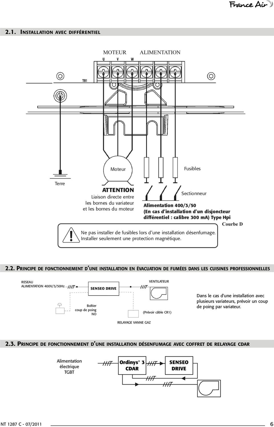 Schema electrique ordinys 3