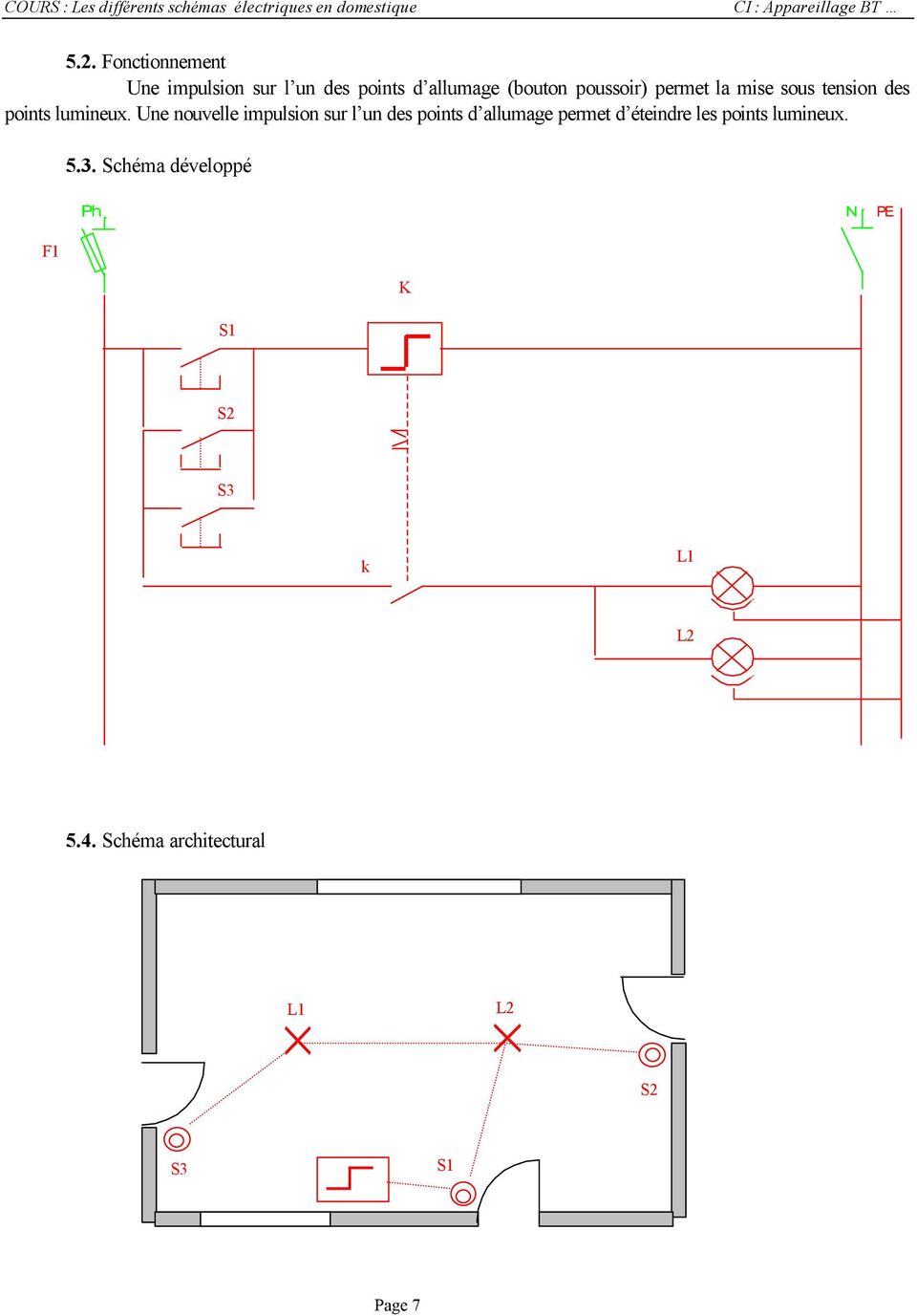 Schéma électrique bouton poussoir lumineux