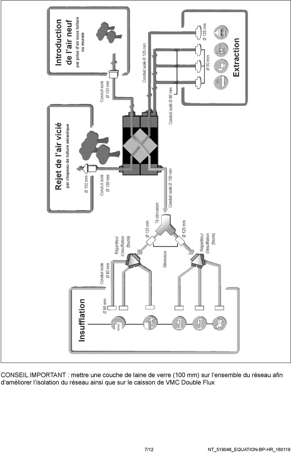 Schema electrique vmc hbh
