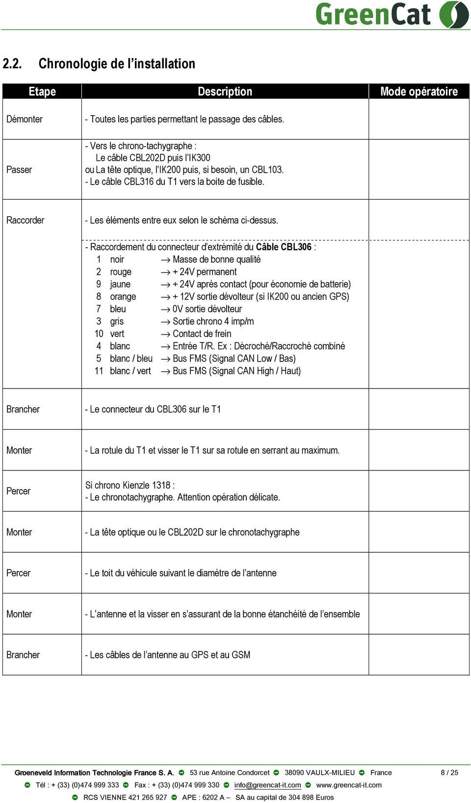 Volet roulant somfy schema electrique