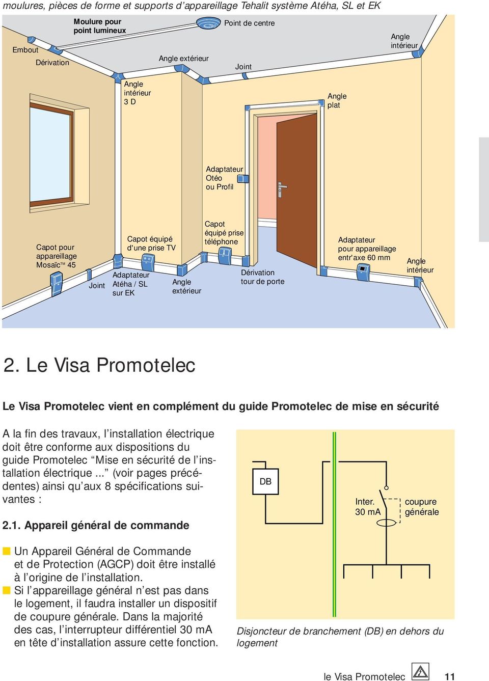 Schema installation electrique promotelec