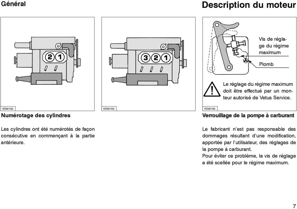 Schema electrique moteur vetus
