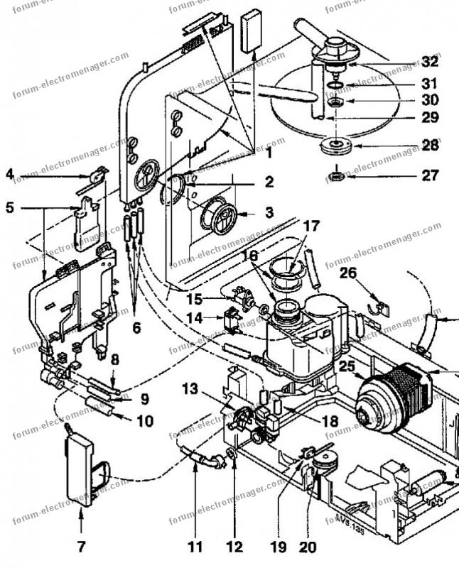 Schéma électrique lave vaisselle brandt