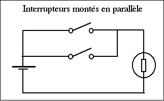 Schéma circuit électrique parallèle