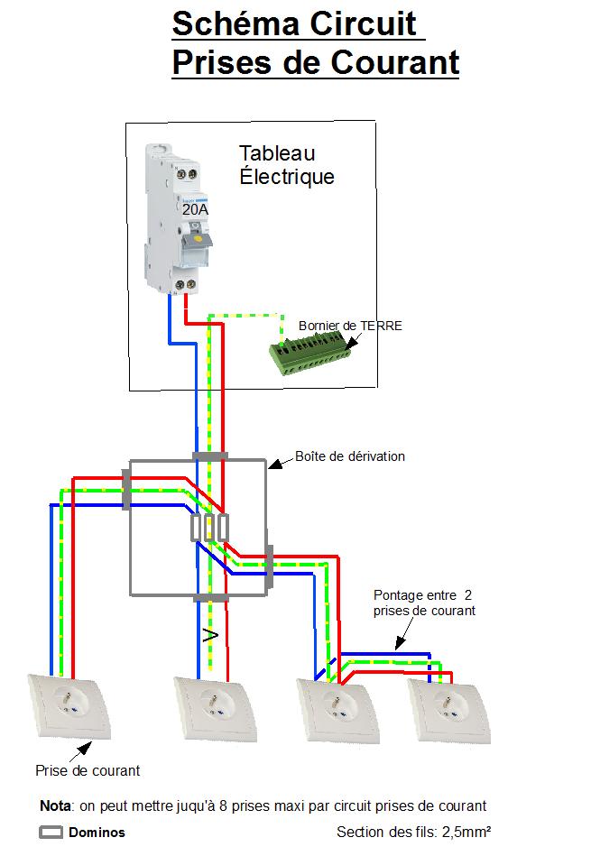 Schema electrique deux prises