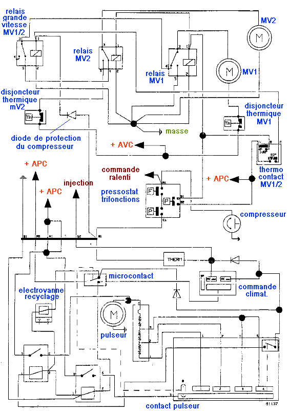 Schema electrique passat 2002