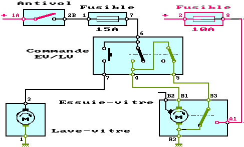 Schema electrique essui glace
