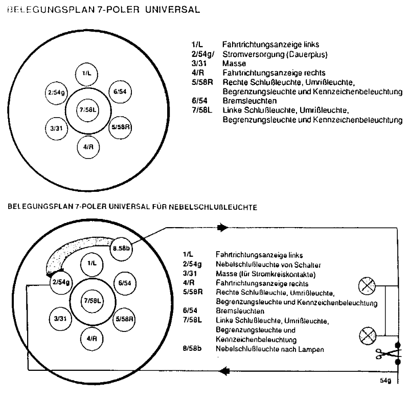Schema electrique prise attelage remorque
