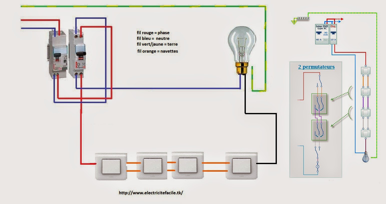 Schema electrique va et vient avec 3 interrupteurs legrand