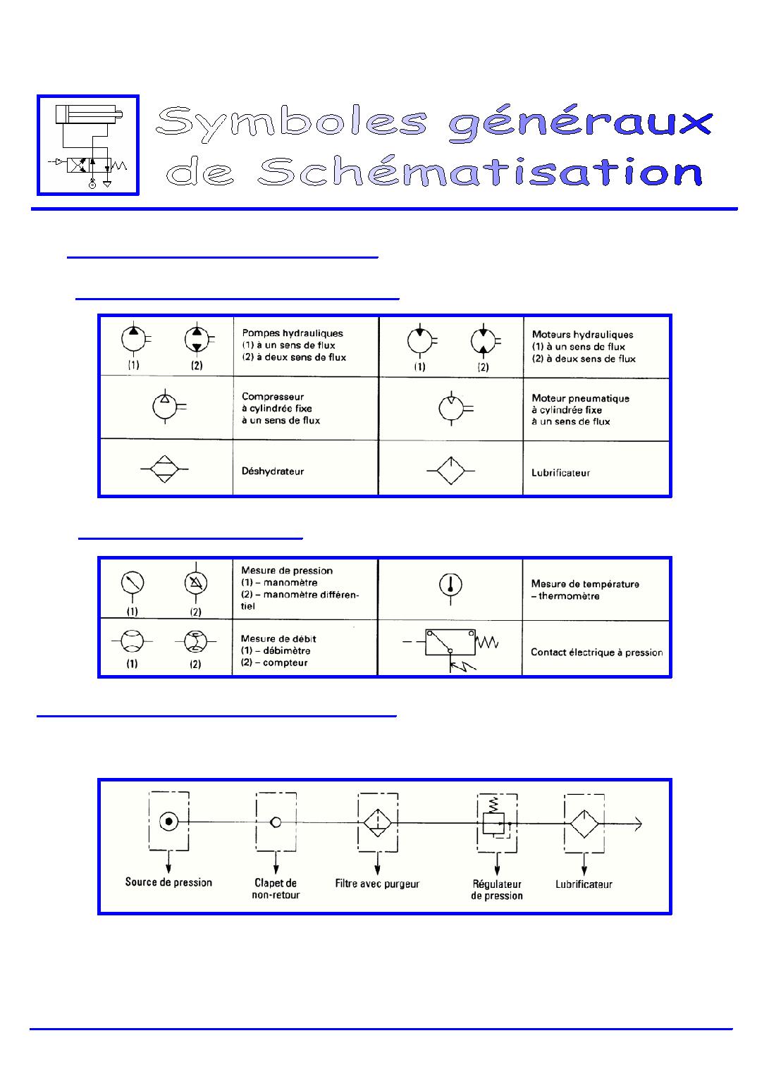 Schema electrique distributeur pneumatique