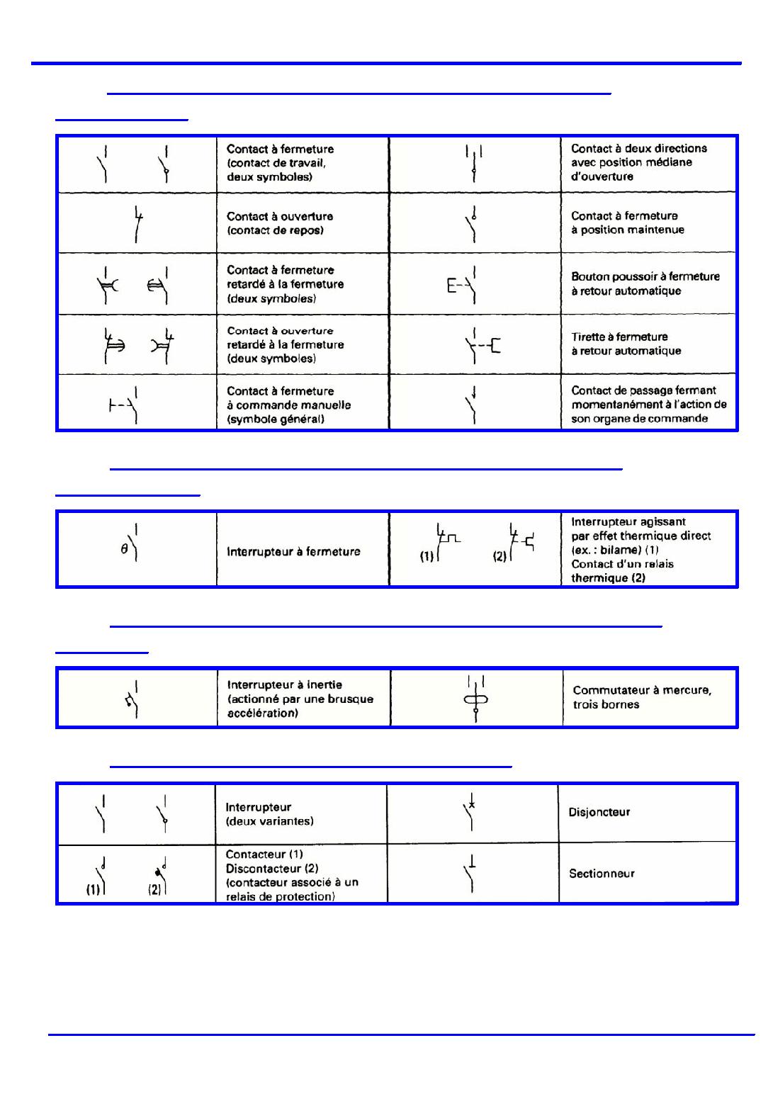 Symbole capteur schema electrique