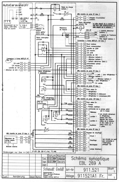 Schema electrique wc thetford c2