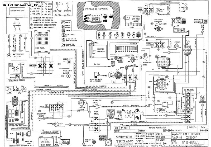 Schema electrique ducato 2012