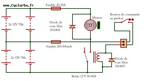 Schéma electrique velo