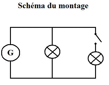 Schema electrique montage en série