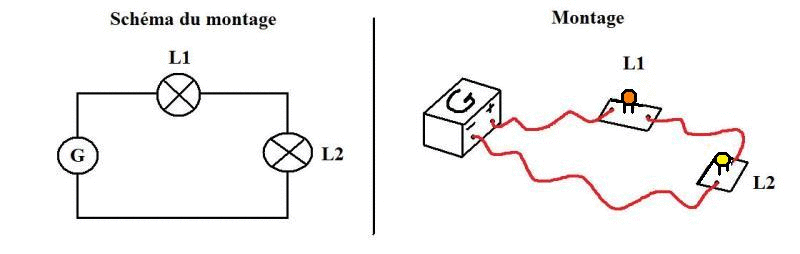 Schéma électrique 2 lampes