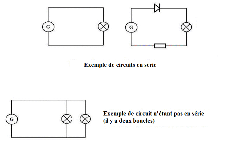 Schéma électrique 4eme