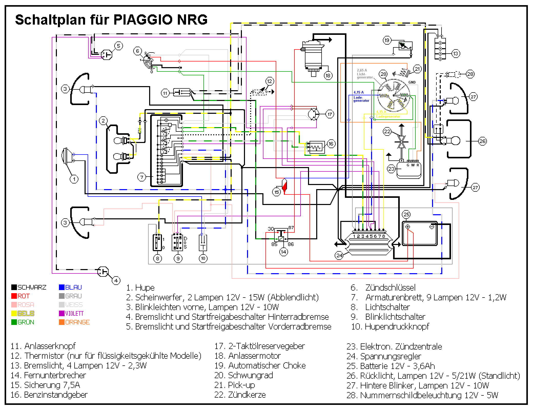 Schema electrique piaggio zip