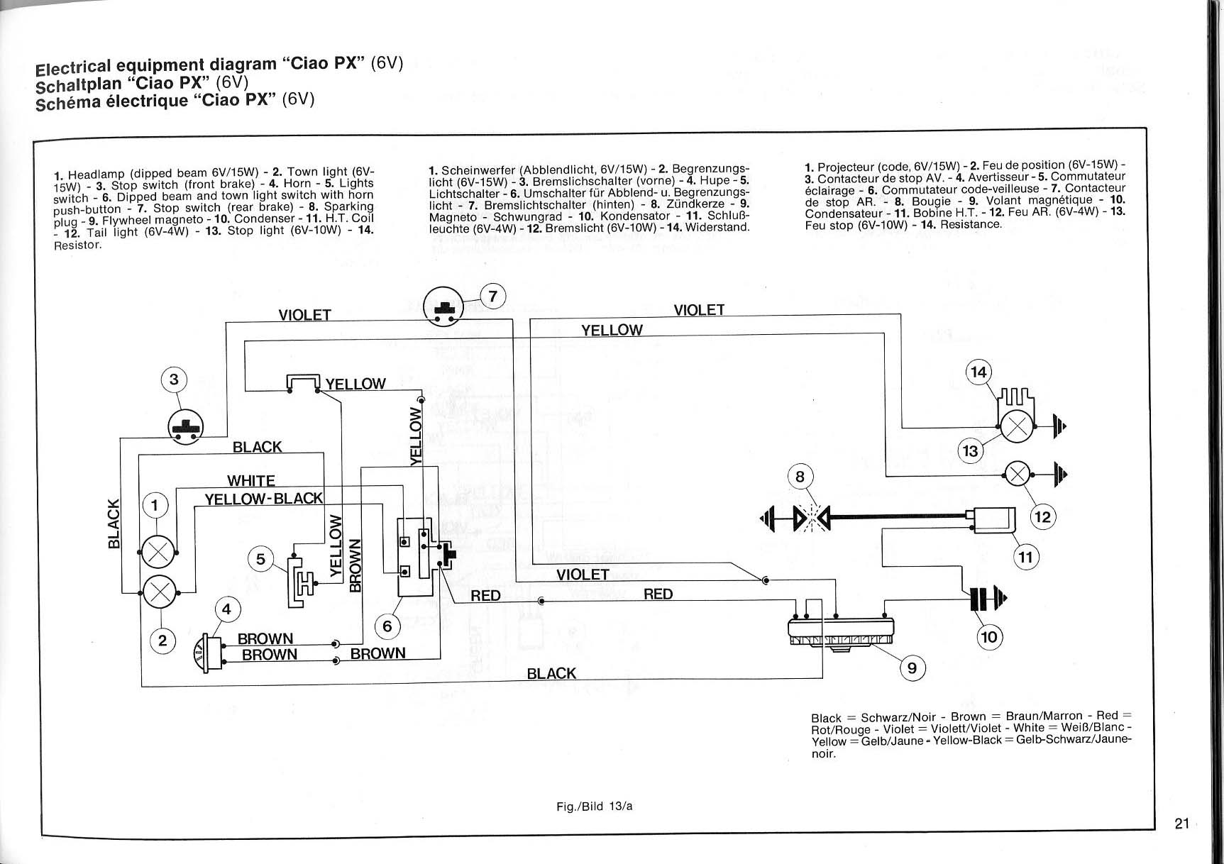 Schema electrique ciao