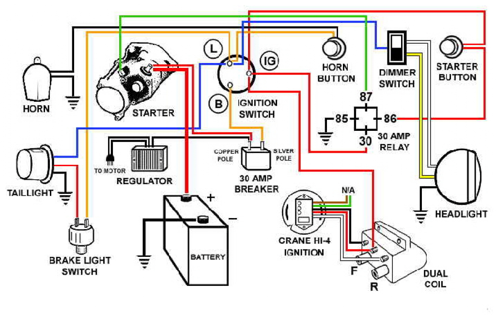 Schema electrique magic 1000