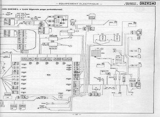 Schema electrique r19 essence
