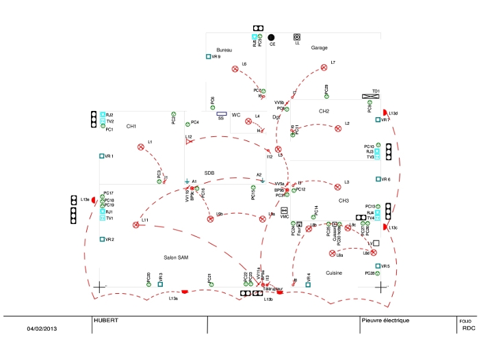 Schema electrique pieuvre