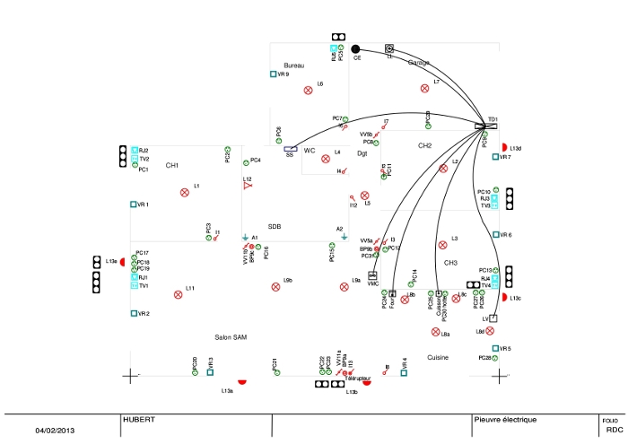 Schema de pieuvre electrique