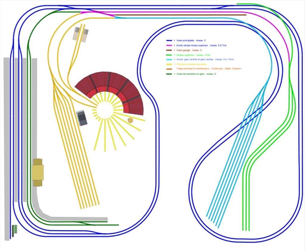 Schema electrique ferroviaire