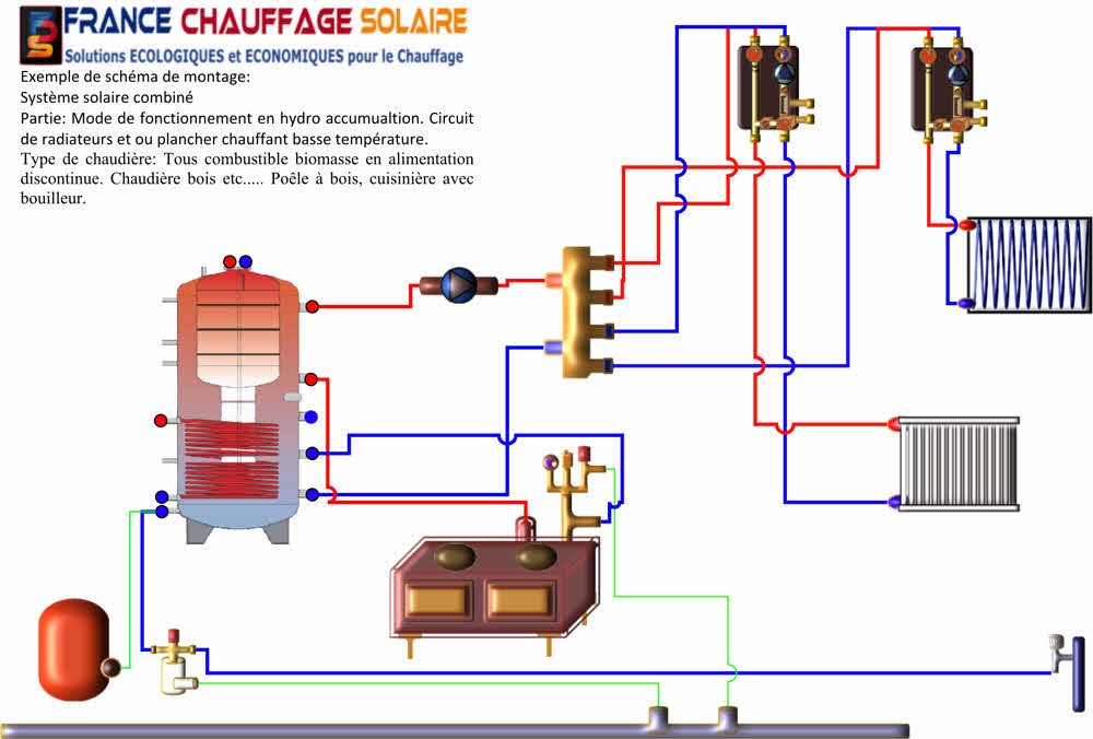 Un schema electrique