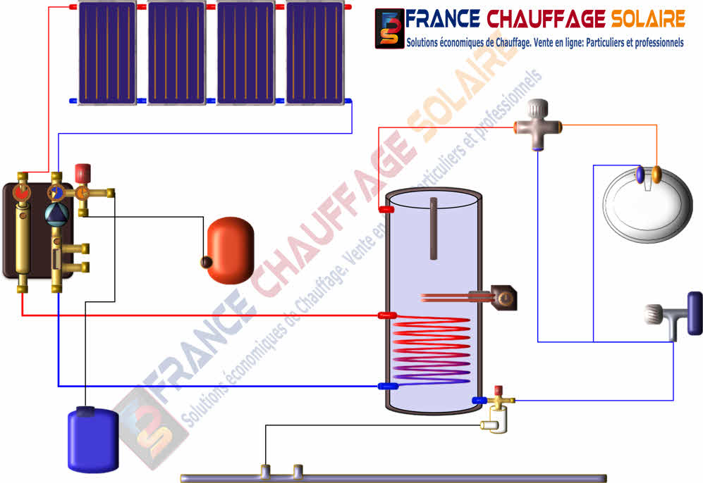 Schema branchement electrique d'un ballon d'eau chaude