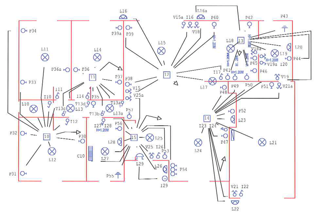 Schema electrique d'une maison