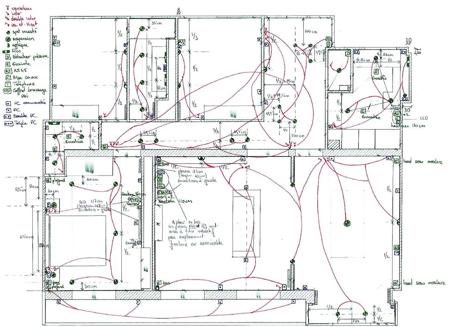 Schema electrique de maison individuelle